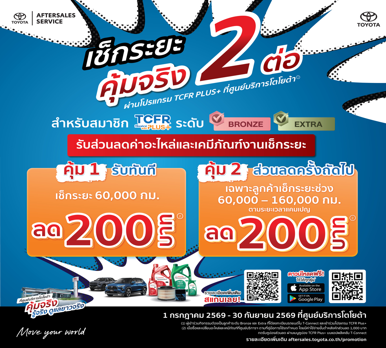 เช็กระยะคุ้มจริง 2 ต่อ ที่ศูนย์บริการโตโยต้า